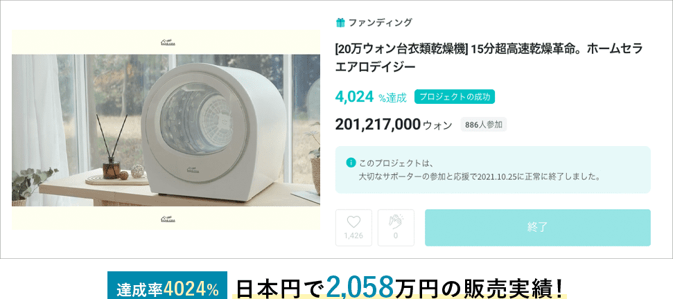達成率4024%！日本円で2,058万円の販売実績！